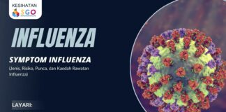 Tanda Influenza Dan Cara Merawat Influenza 3 Jenis Influenza Dan Kaedah Merawat Influenza