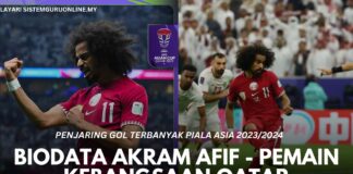 Biodata Akram Afif - Pemain Kebangsaan Qatar