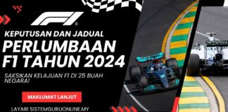 Keputusan dan Jadual Perlumbaan F1 2024 dan Keputusan F1 2023