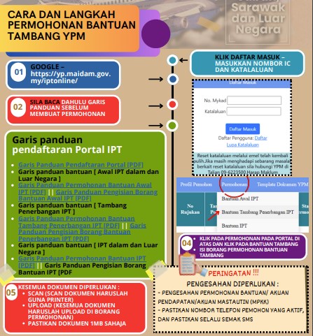 bantuan tambang ipt terengganu 1