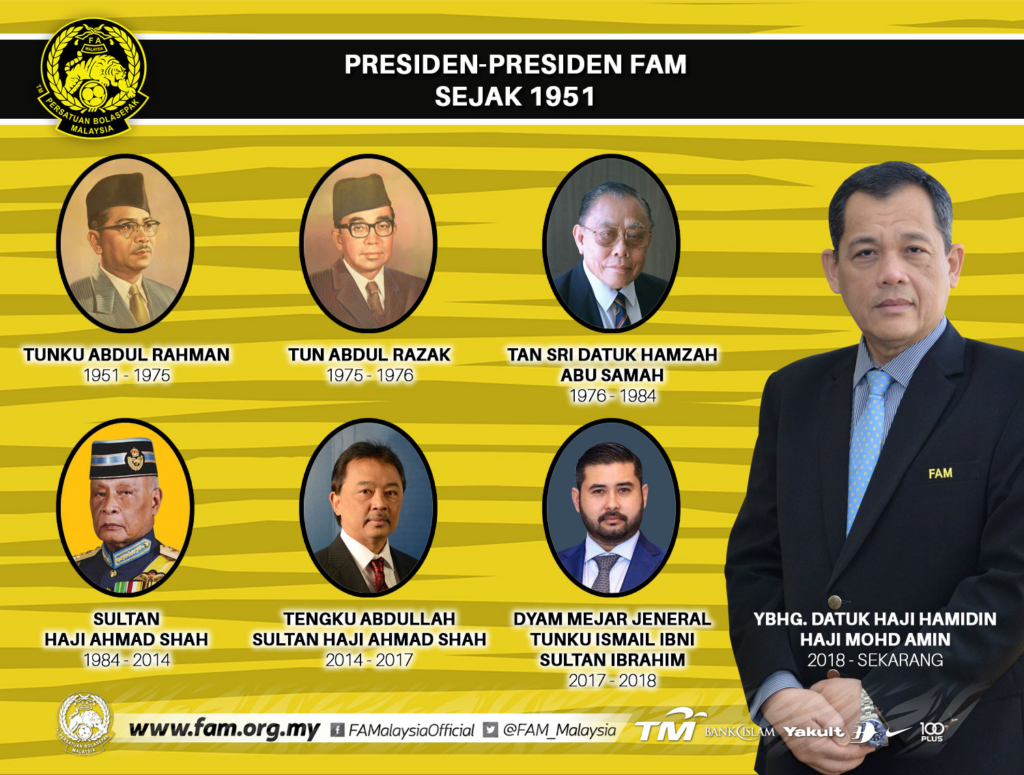 Nazmi Saharuddin Pengadil Malaysia di Piala Dunia 2026 4 image 110
