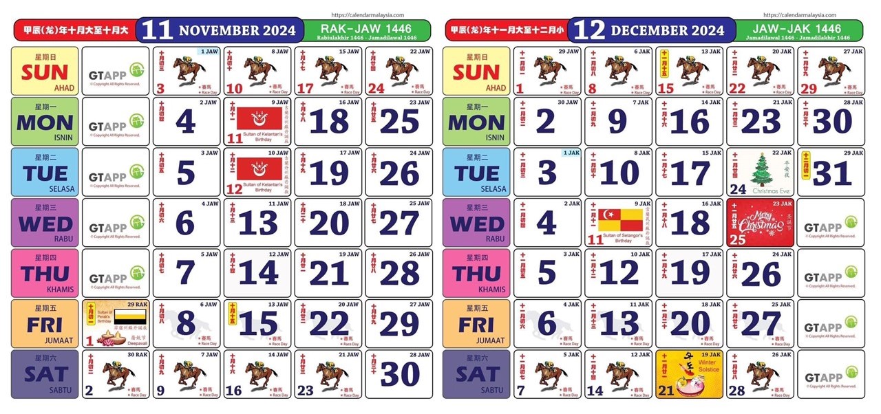 Public Holiday Penang 2024 Dan Lokasi Pelancongan Di Penang