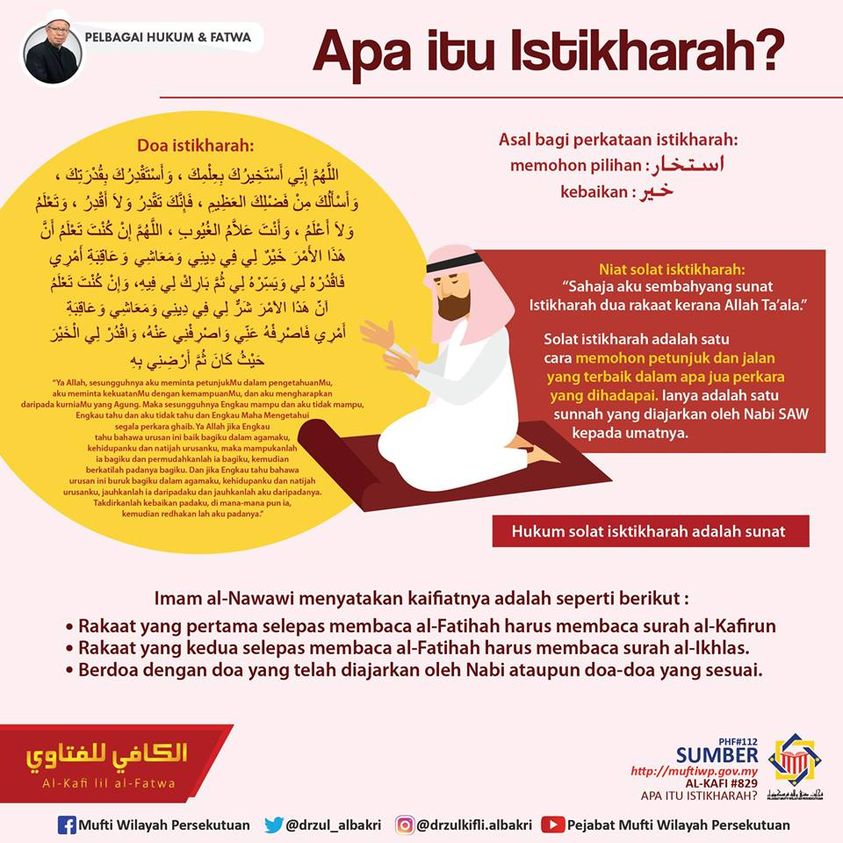 Cara Solat Istikharah dan Doa Solat Istikharah Untuk Jodoh 2 44832292 2293043227391664 7221406381968982016 n