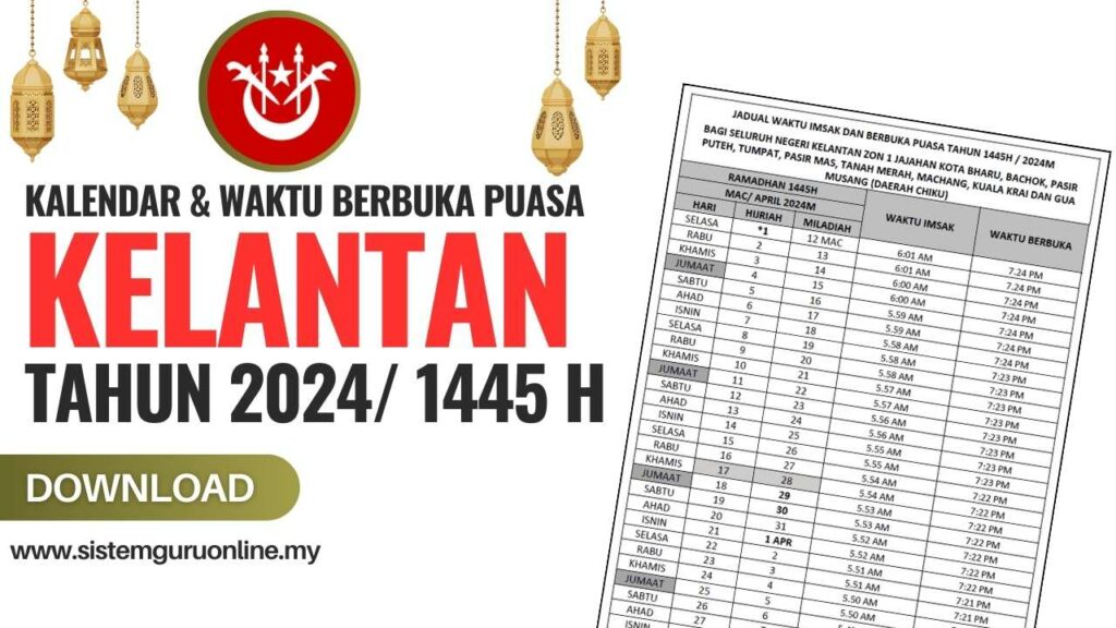 Kalendar dan Waktu Berbuka Puasa 2024 Kelantan
