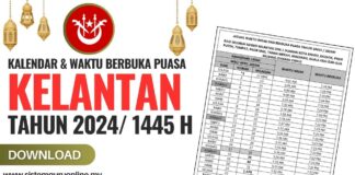 Kalendar dan Waktu Berbuka Puasa 2024 Kelantan