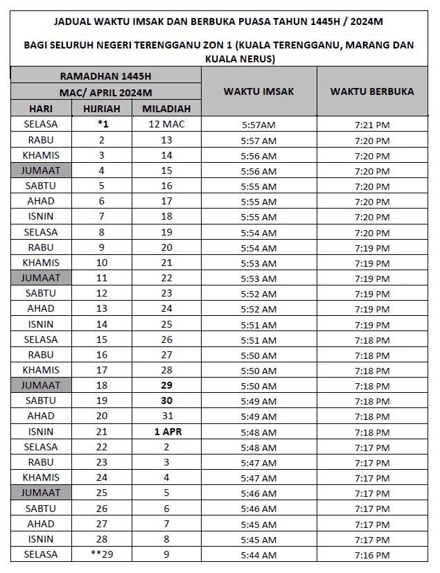 Waktu Berbuka Puasa 2024 Terengganu zon 1
