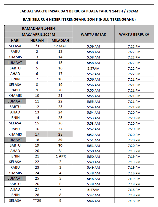 Waktu Berbuka Puasa 2024 Terengganu Zon 3