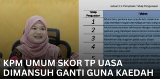 KPM Umum Skor TP Dimansuh Ganti Guna Kaedah Lain