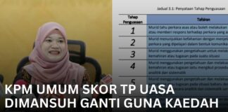 KPM Umum Skor TP Dimansuh Ganti Guna Kaedah Lain KPM Umum Skor TP Dimansuh Ganti Guna Kaedah Lain