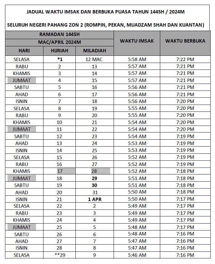 waktu berbuka puasa 2024 pahang zon 2