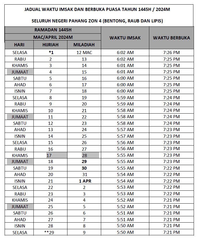 waktu berbuka puasa 2024 pahang zon 4
