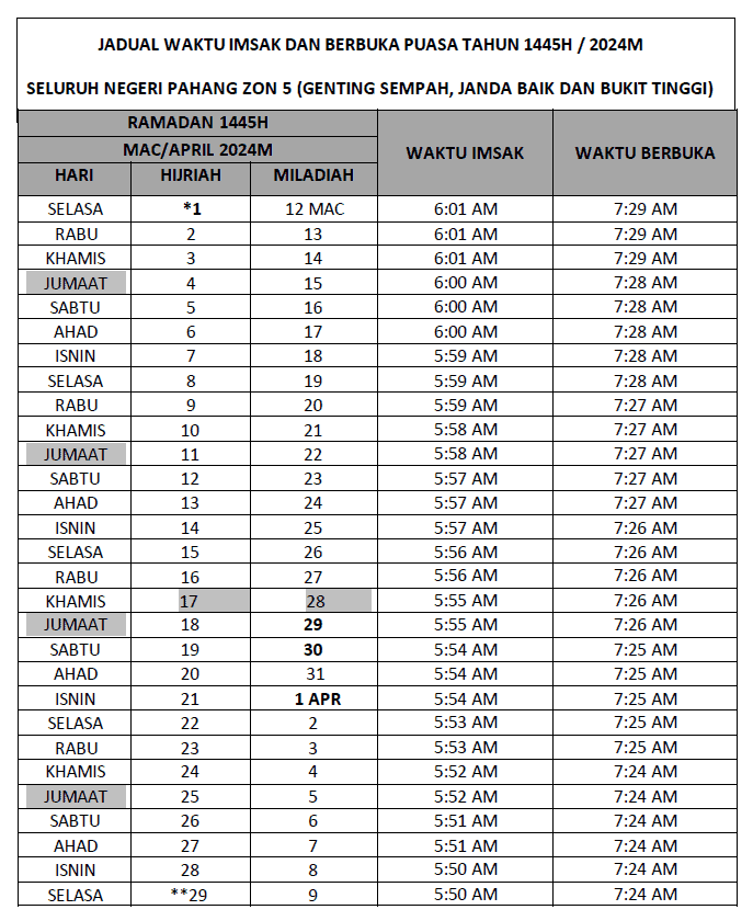 waktu berbuka puasa 2024 pahang zon 5