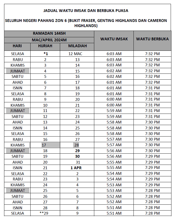 waktu berbuka puasa 2024 pahang zon 6