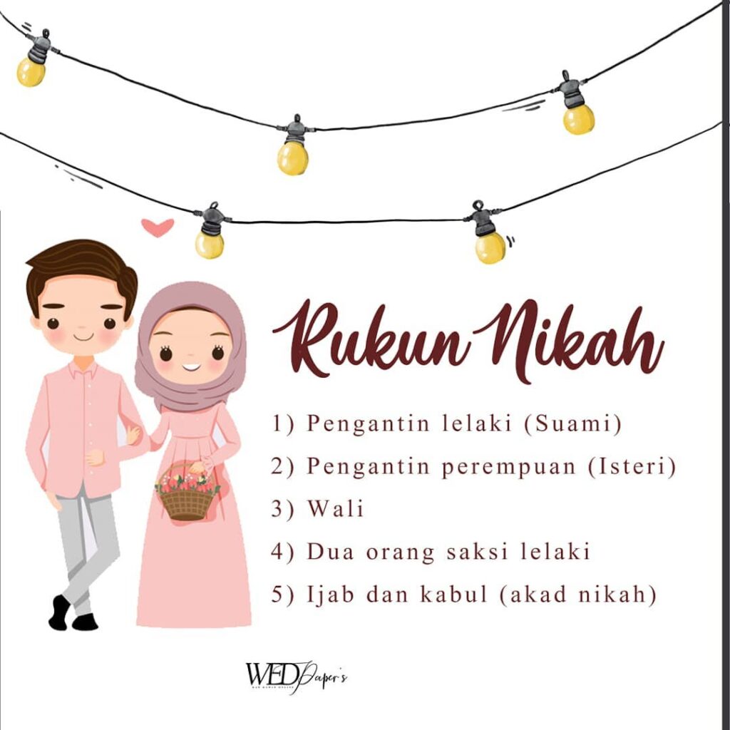 Rukun Nikah dan Syarat Poligami dalam Undang-undang Keluarga Islam 4 120136084 1032662190523329 5542545283459634494 n