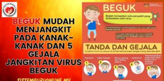 Beguk Mudah Menjangkit pada Kanak-kanak dan 5 Gejala Jangkitan Virus Beguk