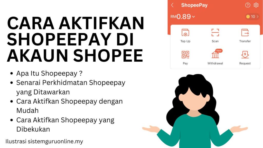 Cara Aktifkan Shopeepay