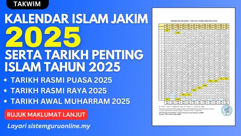 kalendar islam 2025