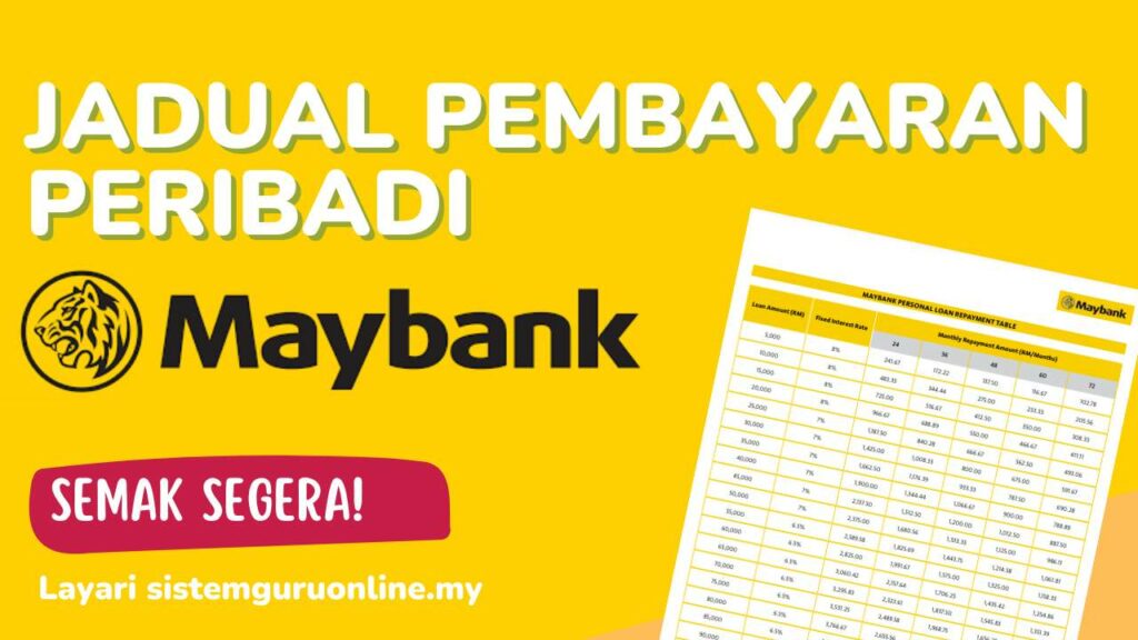 Jadual Pinjaman Peribadi Maybank