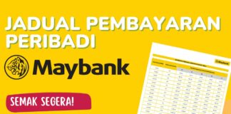 Jadual Pinjaman Peribadi Maybank