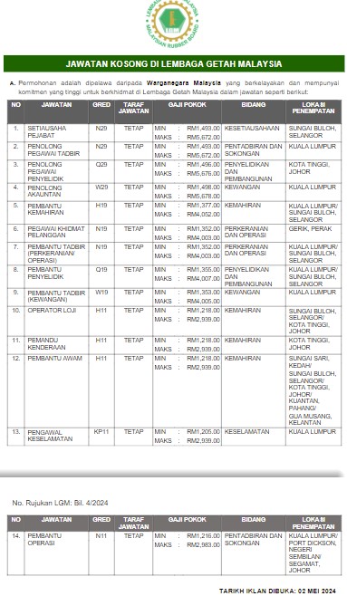 jawatan LGM Mei 2024