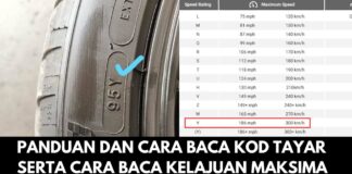 Panduan dan Cara Baca Kod Tayar Serta Cara Baca Kelajuan Maksima Tayar Panduan dan Cara Baca Kod Tayar Serta Cara Baca Kelajuan Maksima Tayar