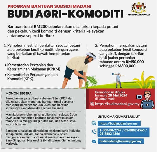 Cara Permohonan Bantuan Subsidi Diesel BUDI MADANI Bagi Rakyat Malaysia 2 permohonan bantuan subsidi diesel agro