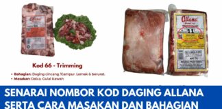 Senarai Nombor Kod Daging Allana Serta Cara Masakan dan Bahagian Daging Allana