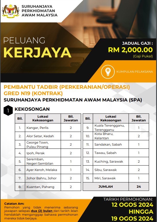 Pengambilan Besar-Besaran Jawatan Pembantu Tadbir N19 Ogos 2024 2 Jawatan Pembantu Tadbir N19 Ogos 2024