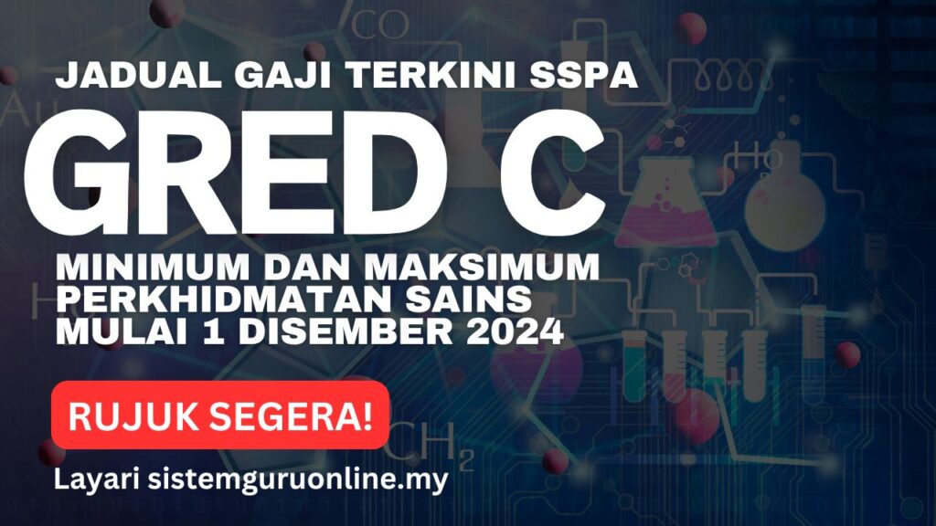 Jadual Gaji Gred C SSPA Terkini Minimum dan Maksimum Perkhidmatan Sains Mulai 1 Disember 2024 1 Jadual Gaji Gred C SSPA Terkini Minimum dan Maksimum Perkhidmatan Sains Mulai 1 Disember 2024