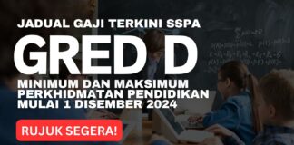 Jadual Gaji Gred D SSPA Terkini Minimum dan Maksimum Perkhidmatan Pendidikan Mulai 1 Disember 2024