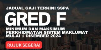 Jadual Gaji Gred F SSPA Terkini Minimum dan Maksimum Perkhidmatan Sistem Maklumat Mulai 1 Disember 2024 Jadual Gaji Gred F SSPA Terkini Minimum dan Maksimum Perkhidmatan Sistem Maklumat Mulai 1 Disember 2024