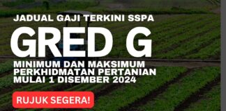 Jadual Gaji Gred G SSPA Terkini Minimum dan Maksimum Perkhidmatan Pertanian Mulai 1 Disember 2024