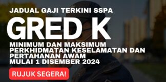 Jadual Gaji Gred K SSPA Terkini Minimum dan Maksimum Perkhidmatan Keselamatan dan Pertahanan Awam Mulai 1 Disember 2024