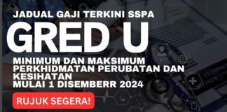 Jadual Gaji Gred U SSPA Terkini Minimum dan Maksimum Perkhidmatan Perubatan dan Kesihatan Mulai 1 Disember 2024 Jadual Gaji Gred U SSPA Terkini Minimum dan Maksimum Perkhidmatan Perubatan dan Kesihatan Mulai 1 Disember 2024