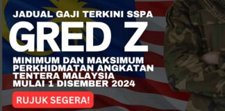 Jadual Gaji Gred Z SSPA Terkini Minimum dan Maksimum Perkhidmatan Angkatan Tentera Malaysia Mulai 1 Disember 2024