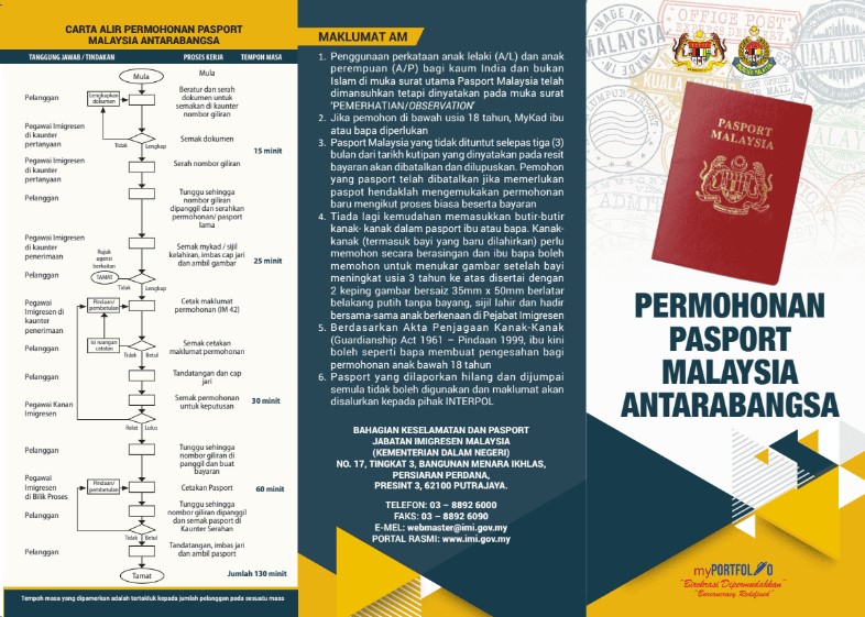 Senarai Dokumen Diperlukan Untuk Buat Pasport Malaysia 3 Senarai Dokumen Diperlukan Untuk Buat Pasport Malaysia