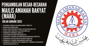 Jawatan MARA Januari 2025