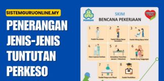 Penerangan Jenis-Jenis Tuntutan PERKESO