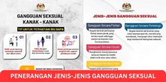 Penerangan Jenis-Jenis Gangguan Seksual Kanak-Kanak yang Ibu Bapa Perlu Tahu