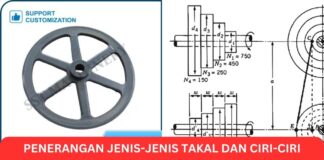 Penerangan Jenis-Jenis Takal dan Ciri-Ciri Takal Penerangan Jenis-Jenis Takal dan Ciri-Ciri Takal