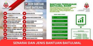 Senarai dan Jenis Bantuan Baitulmal Sediakan Kepada Memerlukan