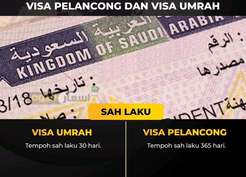 Senarai Visa Arab Saudi Sah dan Tidak Sah untuk Masuk Arab Saudi 3 BEZA VISA ARAB SAUDI UMRAH DAN PELANCONG