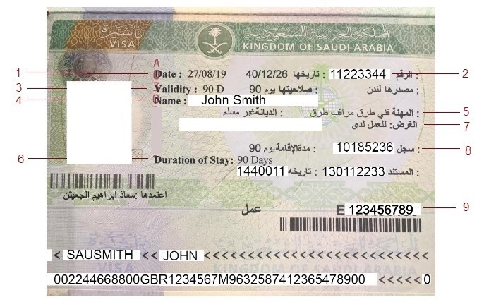 Senarai Visa Arab Saudi Sah dan Tidak Sah untuk Masuk Arab Saudi 4 Contoh Visa Arab Saudi Perniagaan