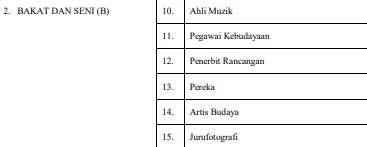 Senarai Semua 17 Jenis Klasifikasi Perkhidmatan SSPA Penjawat Awam Terkini Pekeliling 2024 3 Klasifikasi Perkhidmatan SSPA Bakat dan Seni Gred B
