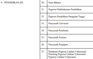 Senarai Semua 17 Jenis Klasifikasi Perkhidmatan SSPA Penjawat Awam Terkini Pekeliling 2024 6 Klasifikasi Perkhidmatan SSPA Ekonomi Gred E