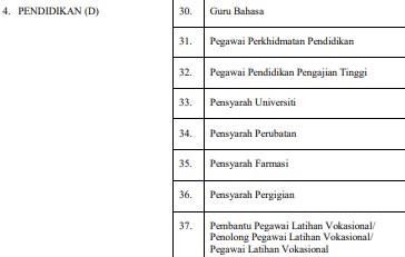 Senarai Semua 17 Jenis Klasifikasi Perkhidmatan SSPA Penjawat Awam Terkini Pekeliling 2024 5 Klasifikasi Perkhidmatan SSPA Pendidikan Gred D