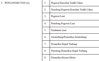 Senarai Semua 17 Jenis Klasifikasi Perkhidmatan SSPA Penjawat Awam Terkini Pekeliling 2024 2 Klasifikasi Perkhidmatan SSPA Pengangkutan Gred A