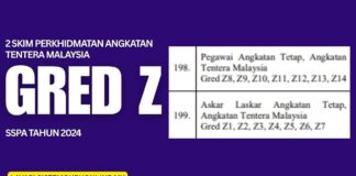 2 Skim Perkhidmatan Tentera Gred Z SSPA Tahun 2024
