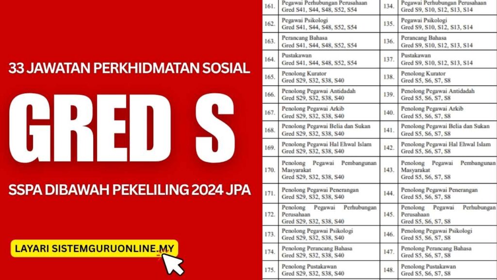 33 Jawatan Perkhidmatan Sosial Gred S SSPA Dibawah Pekeliling 2024 JPA 1 33 Jawatan Perkhidmatan Sosial Gred S SSPA Dibawah Pekeliling 2024 JPA