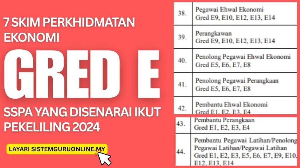 7 Skim Perkhidmatan Ekonomi Gred E SSPA yang Disenarai Ikut Pekeliling 2024 1 7 Skim Perkhidmatan Ekonomi Gred E SSPA yang Disenarai Ikut Pekeliling 2024